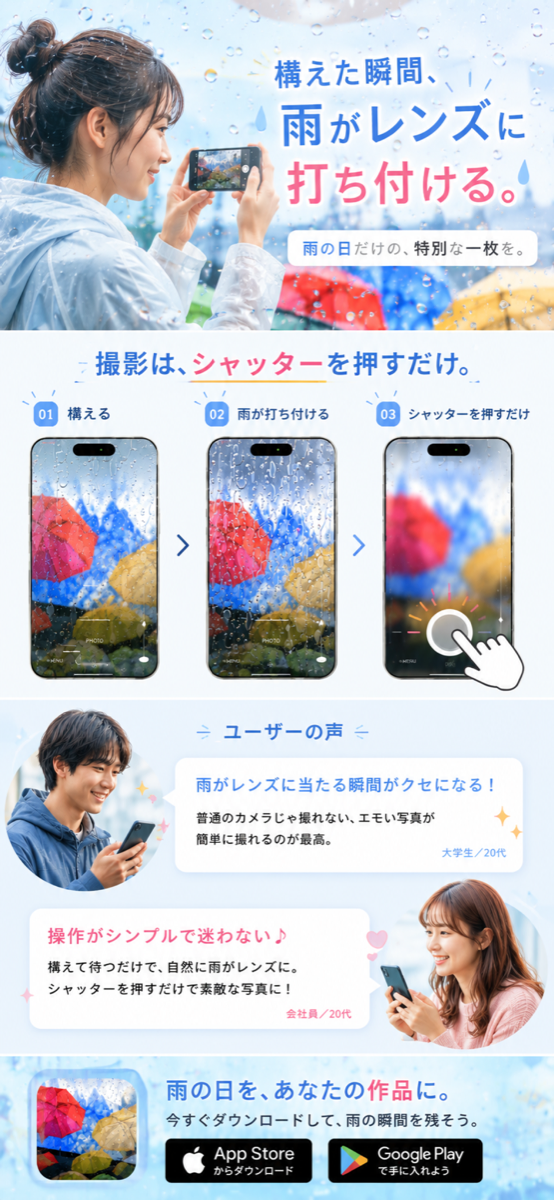 Rain Cam — capture the rain on your lens